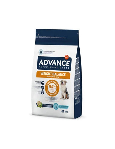 Advance Weight Balance Medium/Maxi