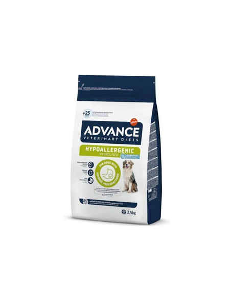 Advance Hypoallergenic Canine