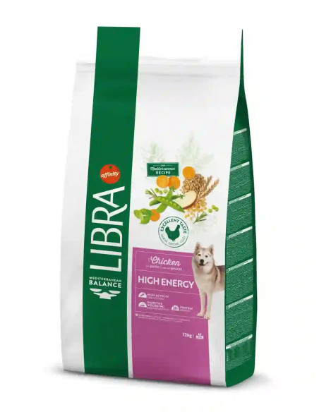 Libra High Energy, Alto rendimiento