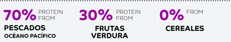 vanypets FirstMate Pacific Weight Balance